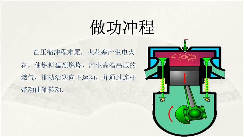 教科版 初中物理 九年级上册  第二章 改变世界的热机   2 内燃机课件PPT06