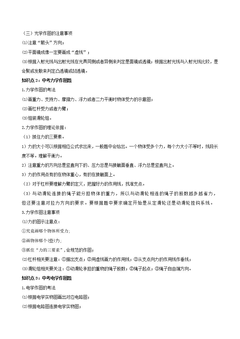 备战2022 中考物理专题复习 专题38  中考作图类问题（学生版） 第2页