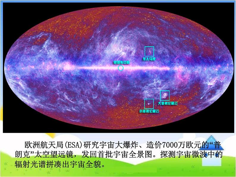 1.1 走进神奇 课件（29）沪科版八年级物理全一册第7页