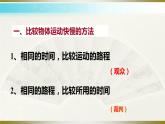 2.3快与慢 课件（15）沪科版八年级物理全一册