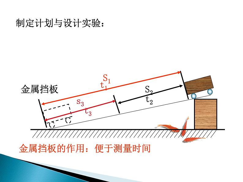 2.4科学探究速度的变化 课件（29）沪科版八年级物理全一册08