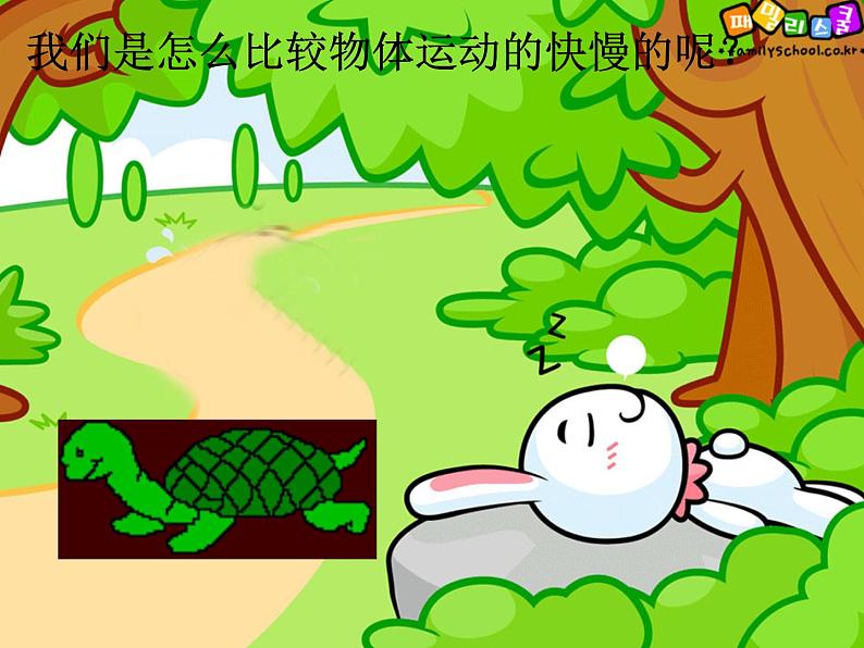 2.3快与慢 课件（21）沪科版八年级物理全一册02