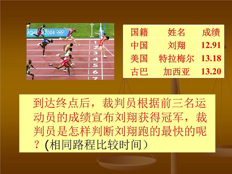 2.3快与慢 课件（21）沪科版八年级物理全一册03