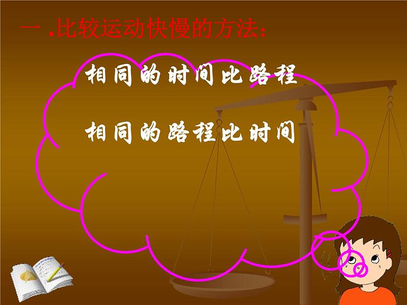 2.3快与慢 课件（21）沪科版八年级物理全一册05