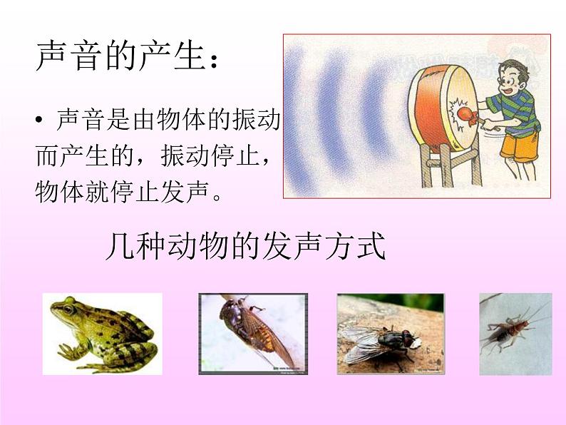 3.1科学探究：声音的产生与传播 课件（5）沪科版八年级物理全一册第2页