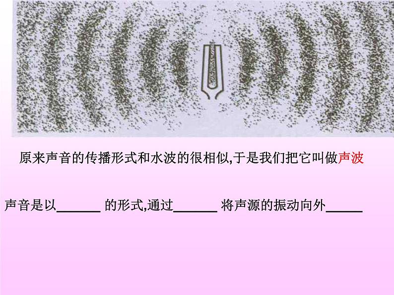 3.1科学探究：声音的产生与传播 课件（5）沪科版八年级物理全一册第6页