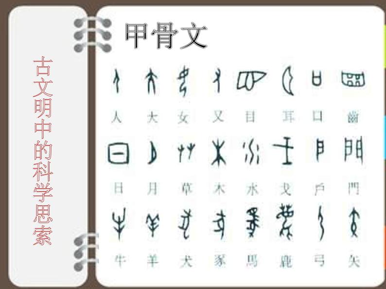 1.2 探索之路 课件（23）沪科版八年级物理全一册03