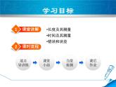 2.2长度与时间的测量 课件（29）沪科版八年级物理全一册