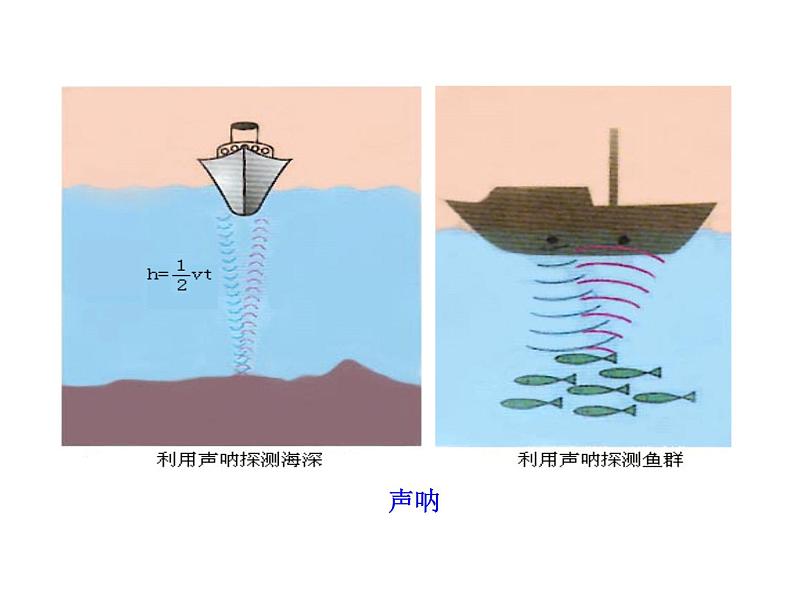 3.3超声与次声 课件（23）沪科版八年级物理全一册08