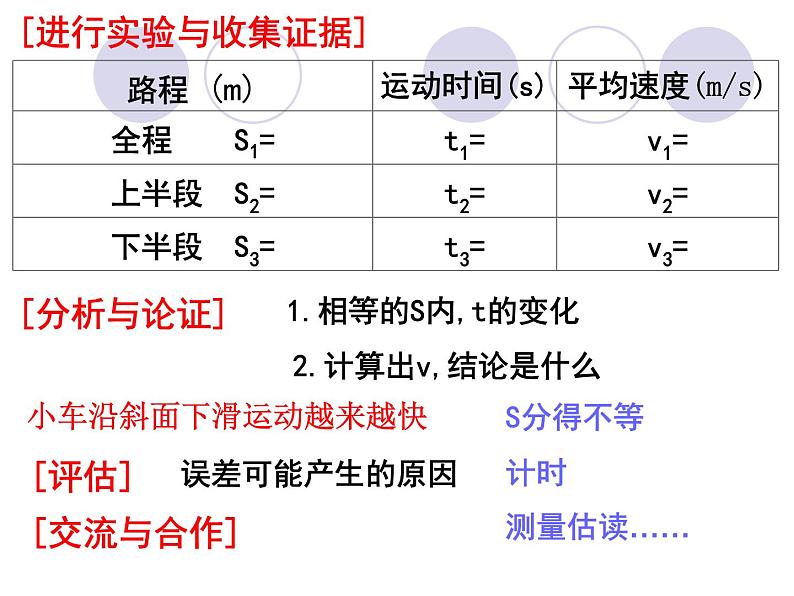 2.4科学探究速度的变化 课件（32）沪科版八年级物理全一册08