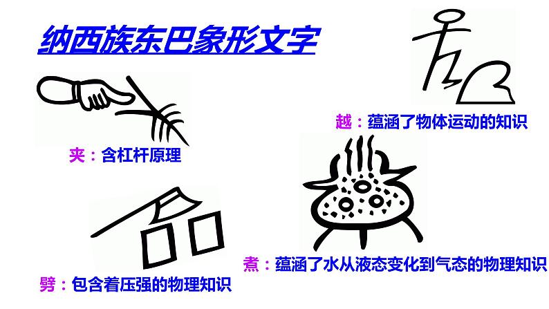 1.2 探索之路 课件（26）沪科版八年级物理全一册第7页