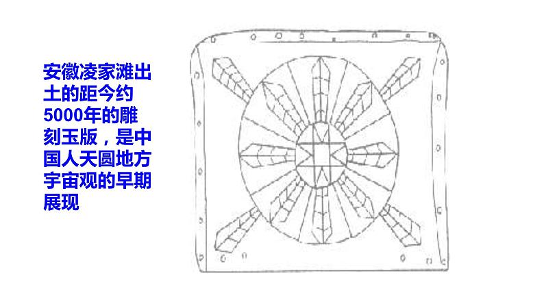 1.2 探索之路 课件（26）沪科版八年级物理全一册第8页