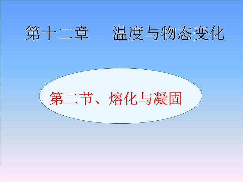 12.2熔化与凝固 课件（24）沪科版九年级物理全一册01