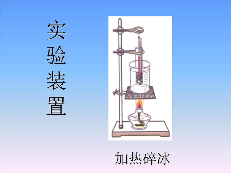 12.2熔化与凝固 课件（24）沪科版九年级物理全一册04