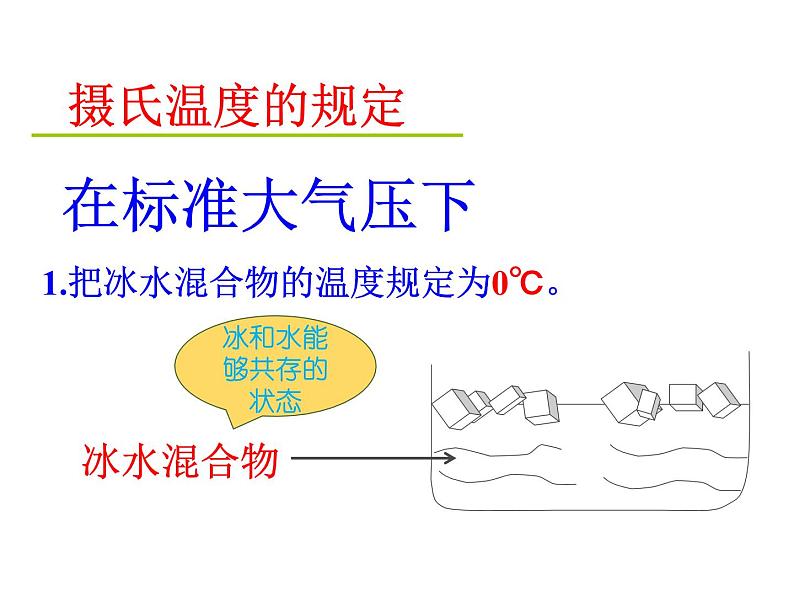 12.1温度与温度计 课件（19）沪科版九年级物理全一册第7页