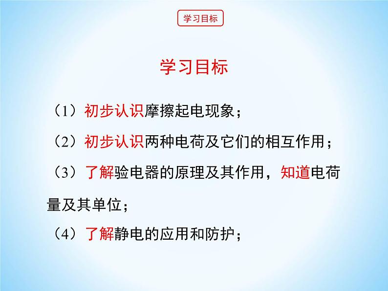 14.1电是什么 课件（16）沪科版九年级物理全一册03