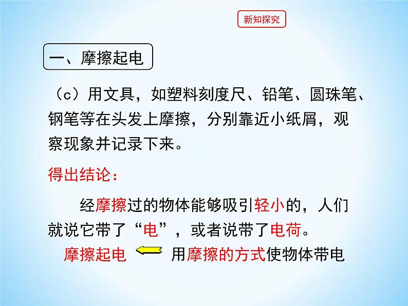 14.1电是什么 课件（16）沪科版九年级物理全一册05