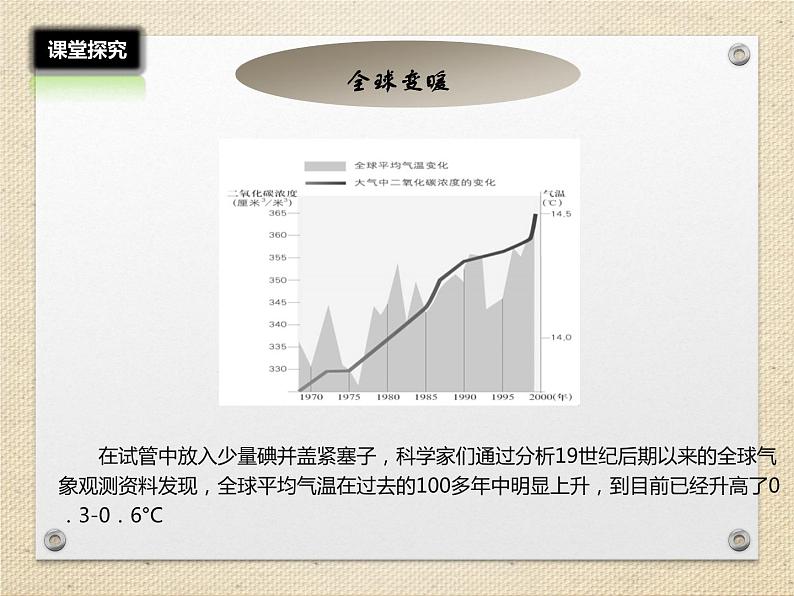 12.5全球变暖与水资源危机 课件（24）沪科版九年级物理全一册第6页