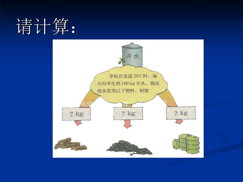 13.4热机效率和环境保护 课件（29）沪科版九年级物理全一册07