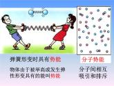 13.1物体的内能 课件（34）沪科版九年级物理全一册