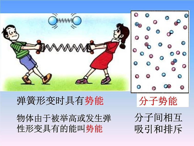 13.1物体的内能 课件（34）沪科版九年级物理全一册05