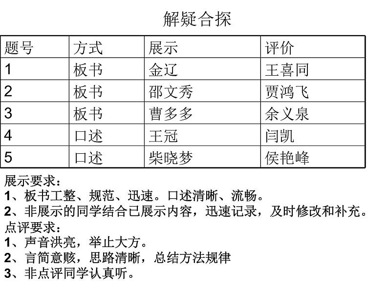 13.4热机效率和环境保护 课件（30）沪科版九年级物理全一册07