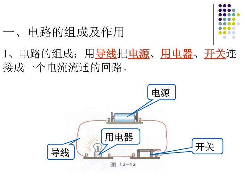 14.2让电灯发光 课件（9）沪科版九年级物理全一册05