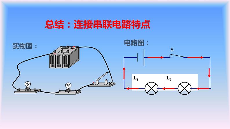 14.3连接串联电路和并联电路 课件（21）沪科版九年级物理全一册06