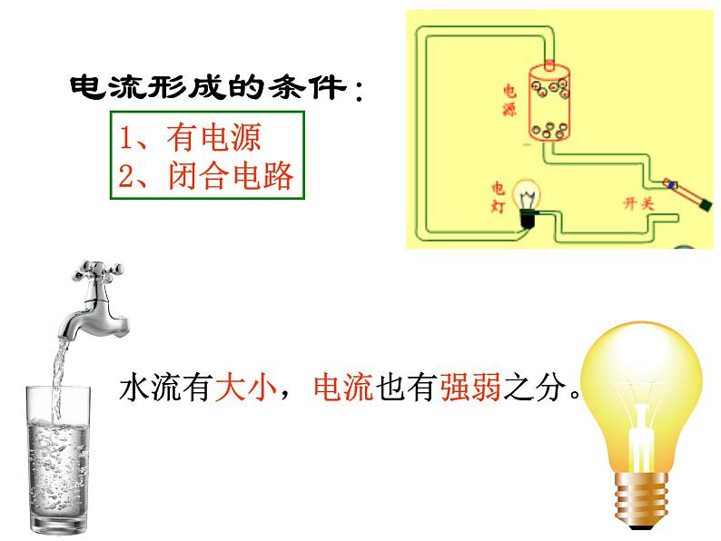 14.4科学探究：串联和并联电路的电流 课件（33）沪科版九年级物理全一册04