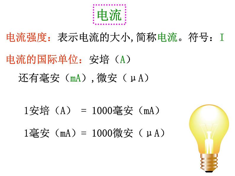 14.4科学探究：串联和并联电路的电流 课件（33）沪科版九年级物理全一册05