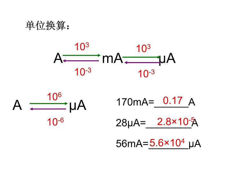 14.4科学探究：串联和并联电路的电流 课件（33）沪科版九年级物理全一册06