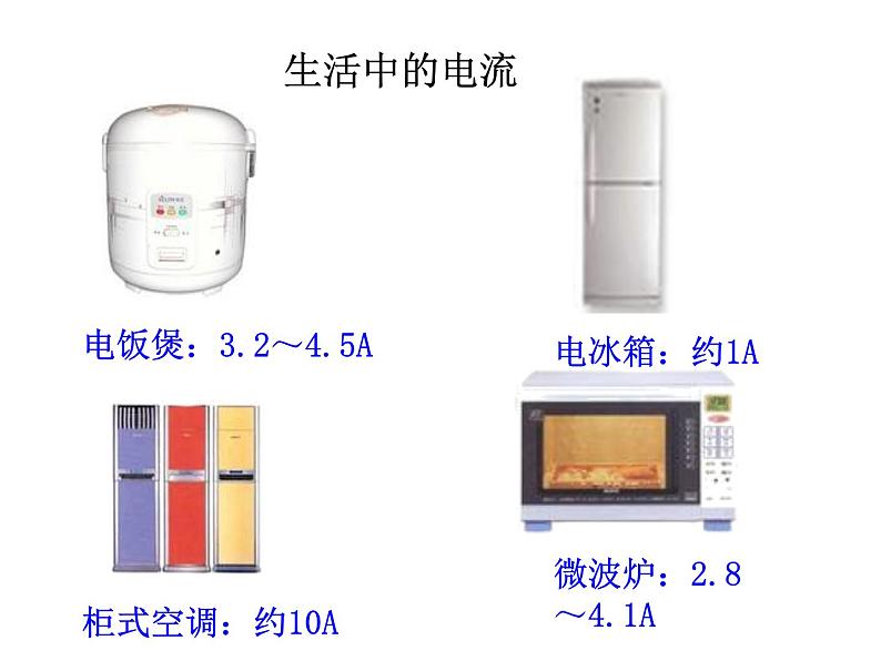 14.4科学探究：串联和并联电路的电流 课件（33）沪科版九年级物理全一册08