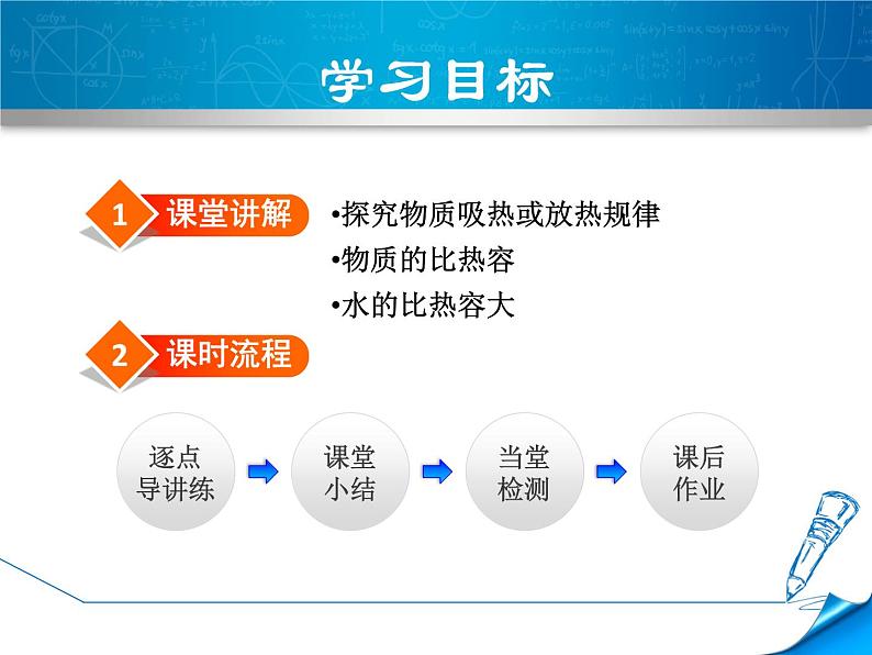 13.2科学探究：物质的比热容 课件（23）沪科版九年级物理全一册第2页