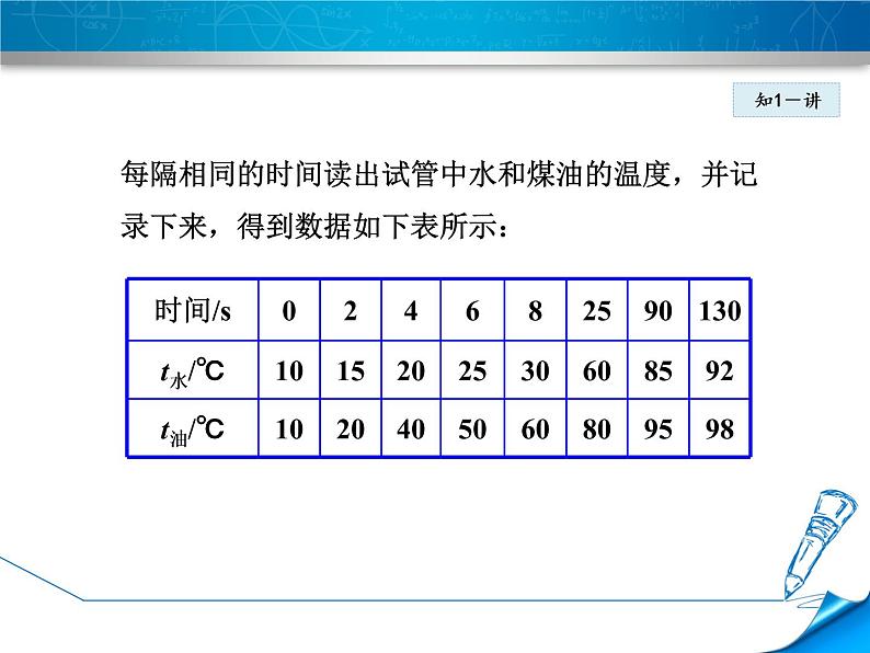 13.2科学探究：物质的比热容 课件（23）沪科版九年级物理全一册第6页