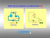 14.4科学探究：串联和并联电路的电流 课件（22）沪科版九年级物理全一册