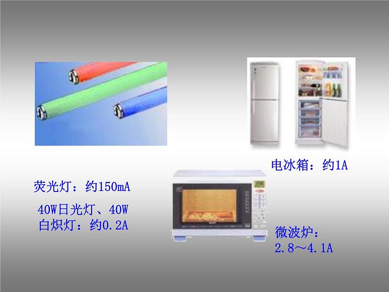 14.4科学探究：串联和并联电路的电流 课件（22）沪科版九年级物理全一册08