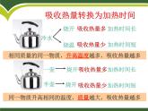 13.2科学探究：物质的比热容 课件（21）沪科版九年级物理全一册