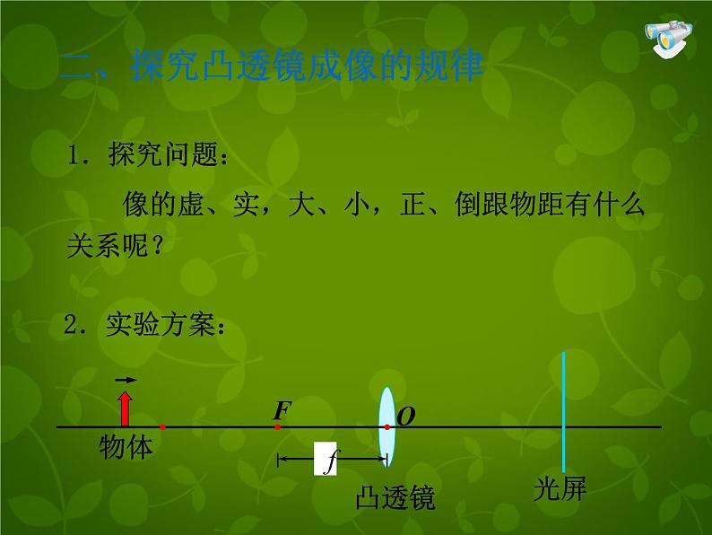 4【名师课件】八年级物理上册 5.3 凸透镜成像的规律课件05