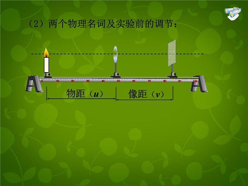 4【名师课件】八年级物理上册 5.3 凸透镜成像的规律课件07