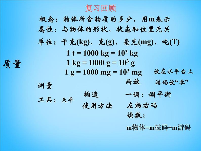 5【名师课件】八年级物理上册 6.2 密度课件101