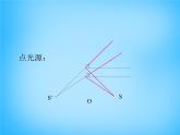 8【名师课件】八年级物理上册4.3 平面镜成像课件2