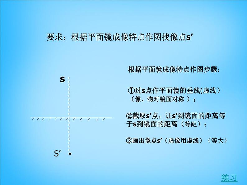 8【名师课件】八年级物理上册4.3 平面镜成像课件203