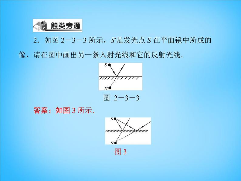 8【名师课件】八年级物理上册4.3 平面镜成像课件205