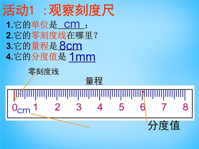 8【名师课件】八年级物理上册1.1 长度和时间的测量课件第6页