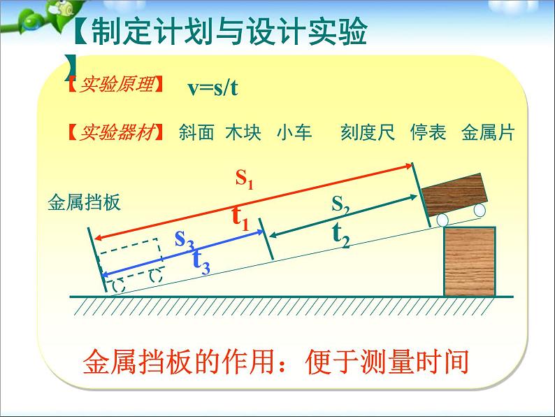 八年级物理第一章第四节《测量平均速度》教学课件课件第6页