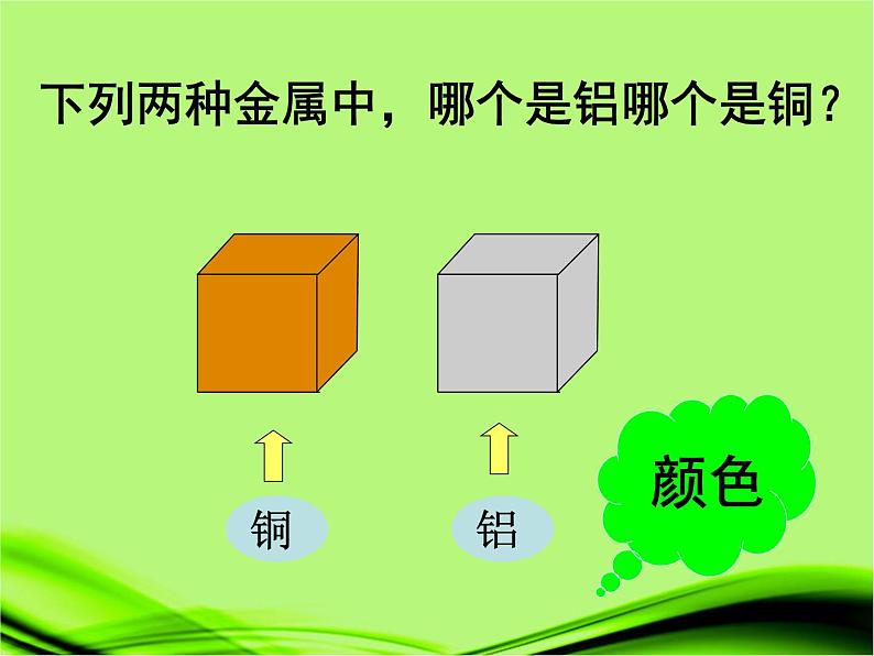 新人教八年级物理上册6.2密度 (2)课件第2页