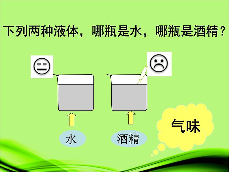 新人教八年级物理上册6.2密度 (2)课件第3页