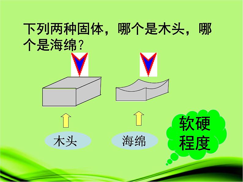 新人教八年级物理上册6.2密度 (2)课件第5页