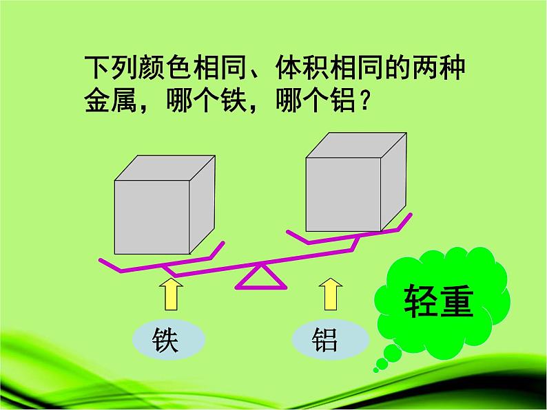 新人教八年级物理上册6.2密度 (2)课件第8页