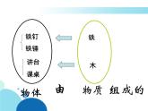 新人教八年级物理上册6.1质量 (3)课件